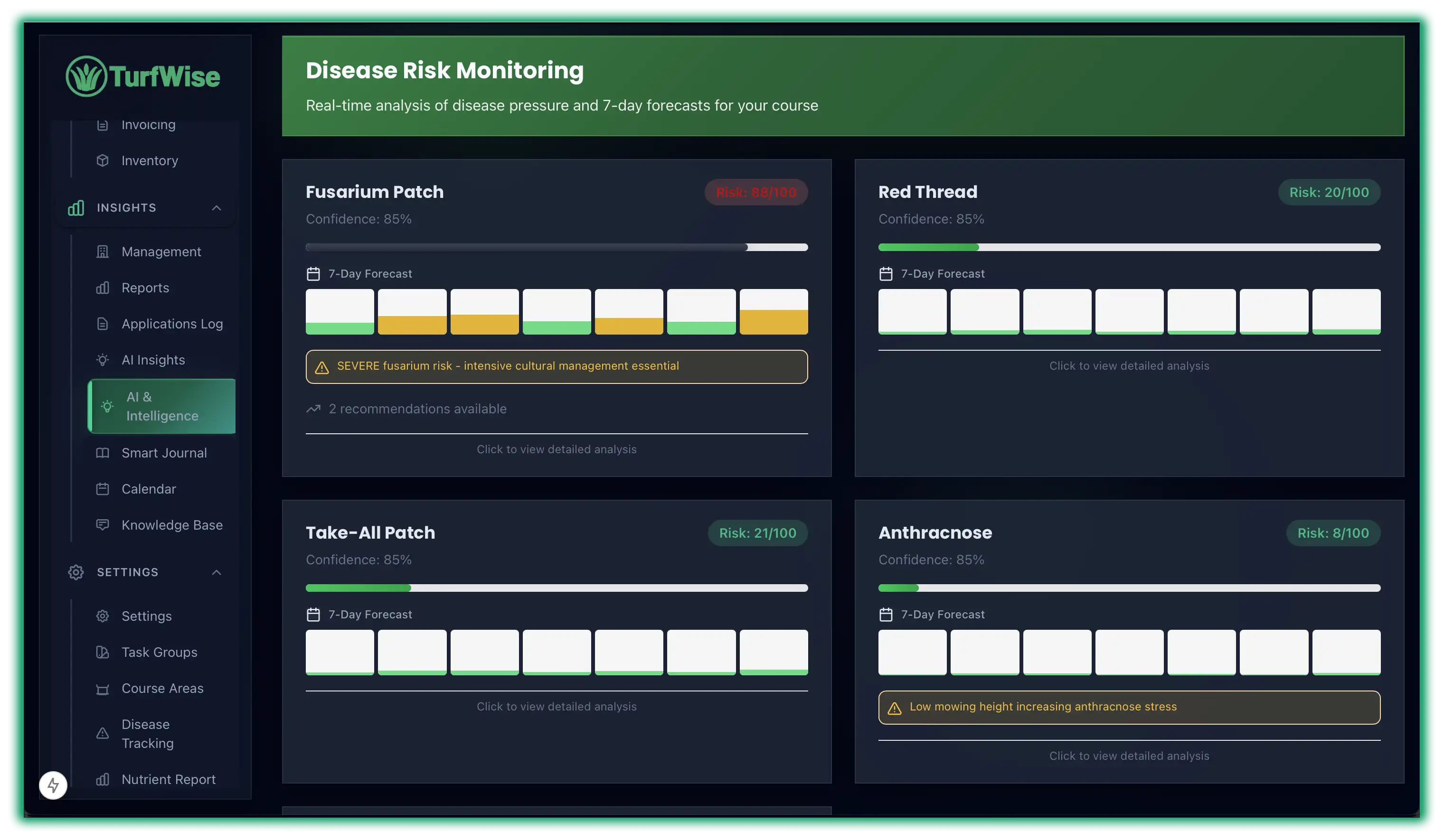 Disease Risk Monitoring