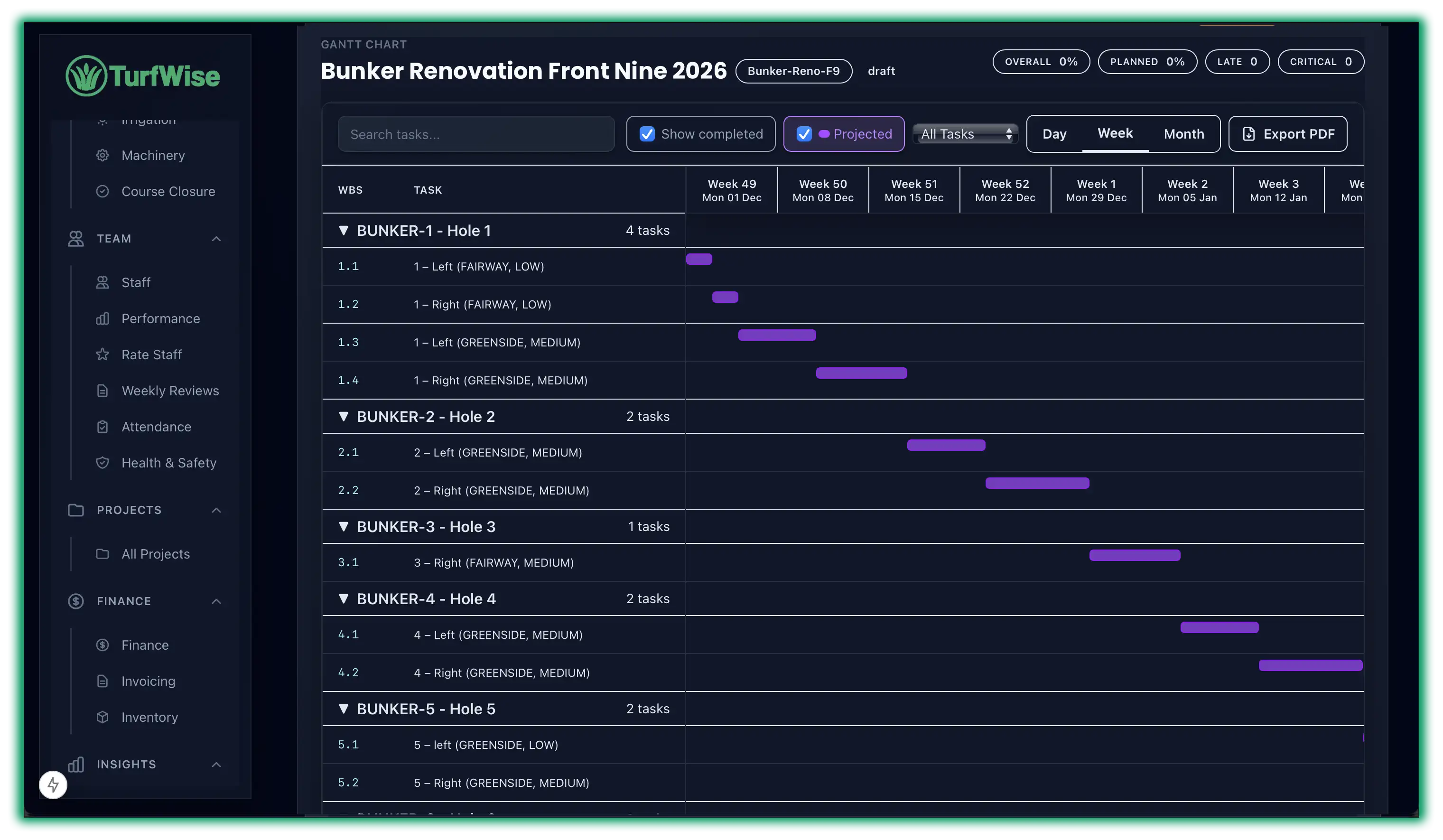 Project Management Dashboard