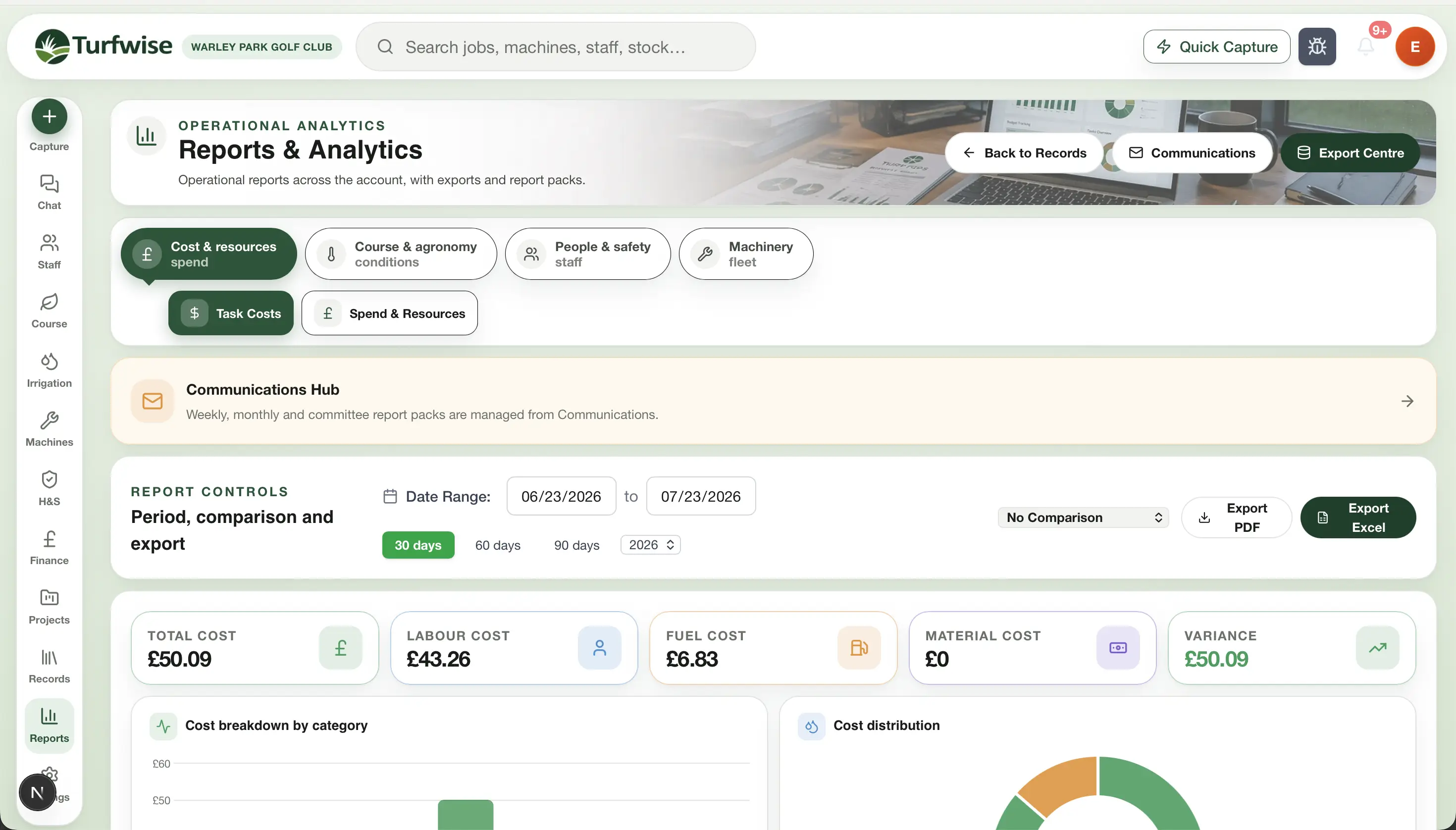 TurfWise Reports & Analytics